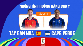 Tây Ban Nha vs Cape Verde Bảng H FIFA World Cup 2026 - Những Tình Huống Đáng Chú Ý