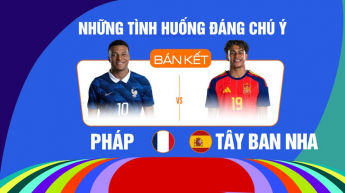 Pháp vs Tây Ban Nha Bán kết FIFA World Cup 2026 - Những Tình Huống Đáng Chú Ý