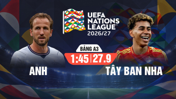 Anh vs Tây Ban Nha UEFA Nations League 2026/27
