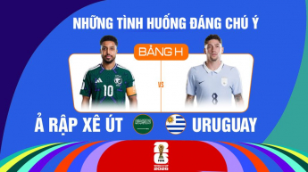 Ả Rập Xê Út vs Uruguay Bảng H FIFA World Cup 2026 - Những Tình Huống Đáng Chú Ý