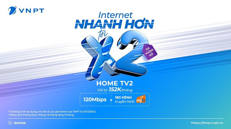 Internet VNPT nhanh hơn tới 2 lần – Giá không đổi